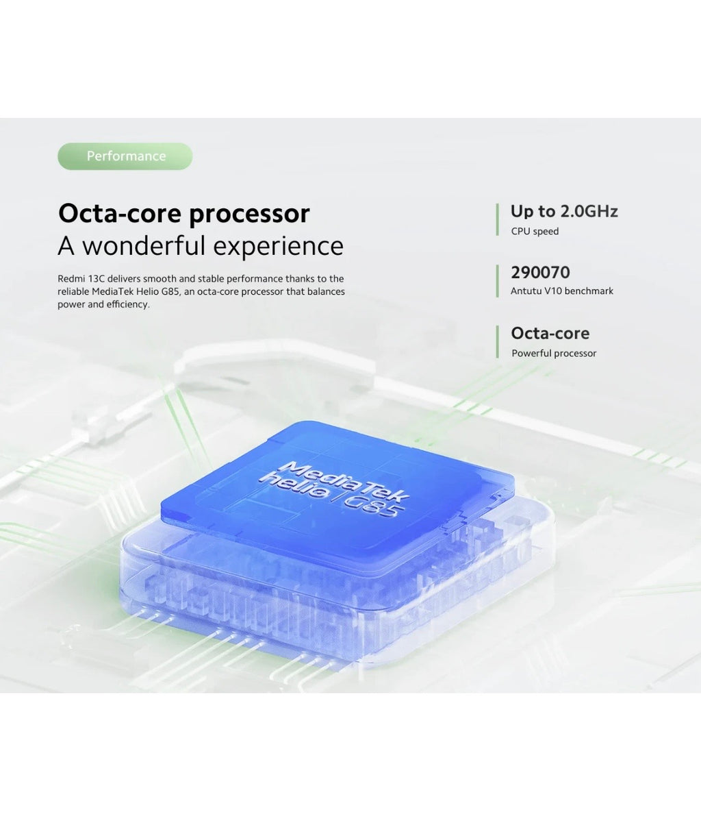 Xiaomi Redmi 13C 4G LTE Navy Blue - 4GB RAM - 256GB ROM - Unlocked - NEW SEALED