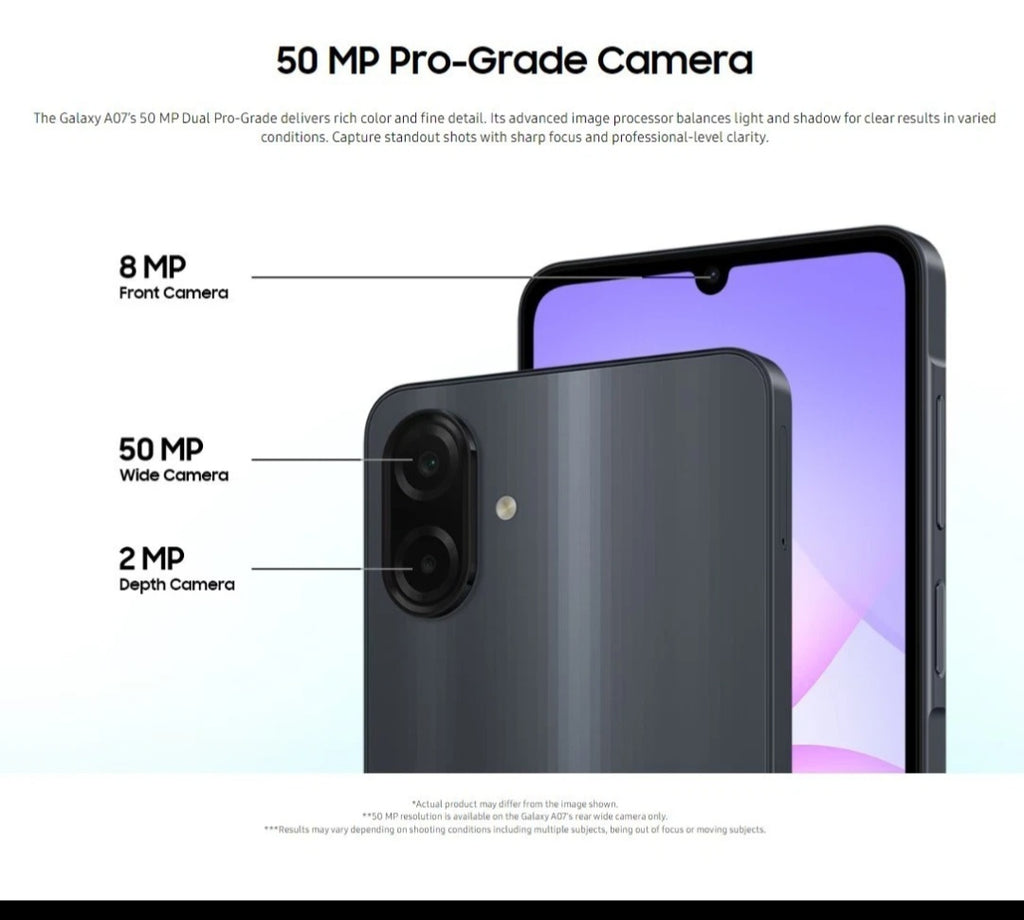 Samsung Galaxy A07 A075F 64GB 4GB RAM GSM Unlocked International Version - New
