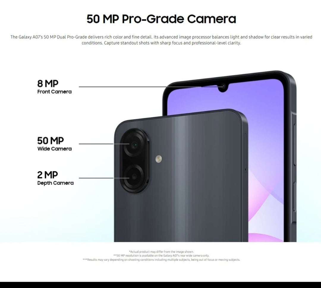 Samsung Galaxy A07 A075F 64GB 4GB RAM GSM Unlocked International Version - New