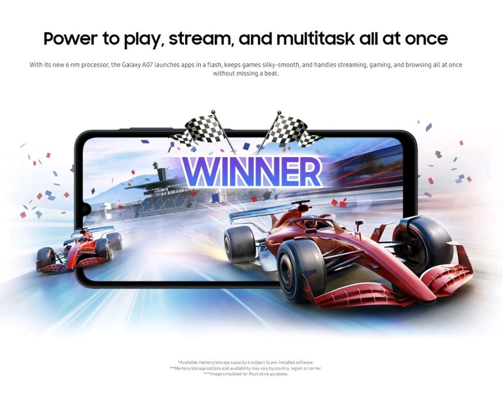 Samsung Galaxy A07 A075F 64GB 4GB RAM GSM Unlocked International Version - New